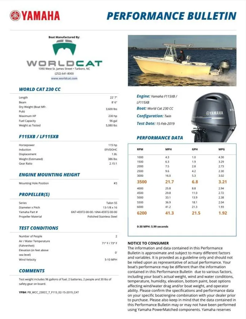 Slide: The Image of World Cat 230 CC 2019 - 4828522