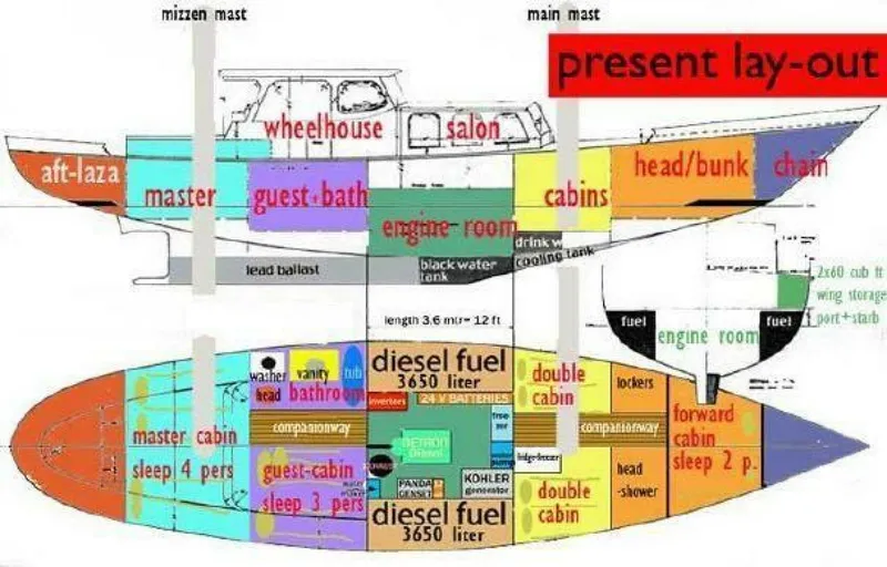 Slide: The Image of 72 ft Custom 1978 Don Brooke Ketch/Motorsailer MONSOON Monsoon is a 1978 large ocean-going cruising ketch that was professionally designed and built and is well equipped for the most demanding of open ocean voyages and has made three Pacific Ocean crossings.  

She carries all furling sails, a 185 horsepower  - 4863293