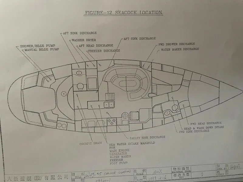 Slide: The Image of Taswell 49 1989 - 4933459