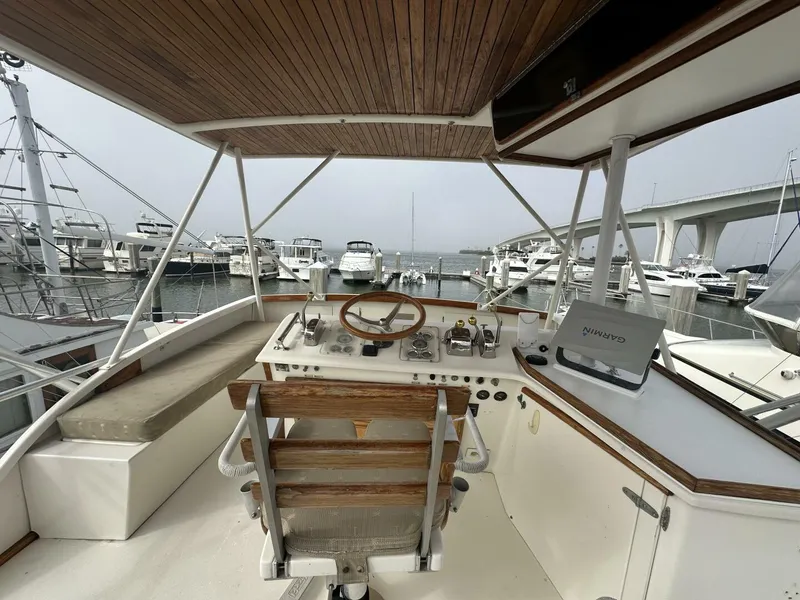 Slide: The Image of Post Sport Fisherman 1979 - 4938072