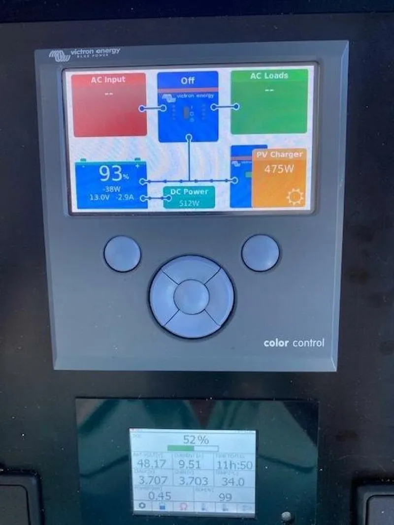Slide: The Image of 2019 Greenline 40 Energy Import Output - 5379999