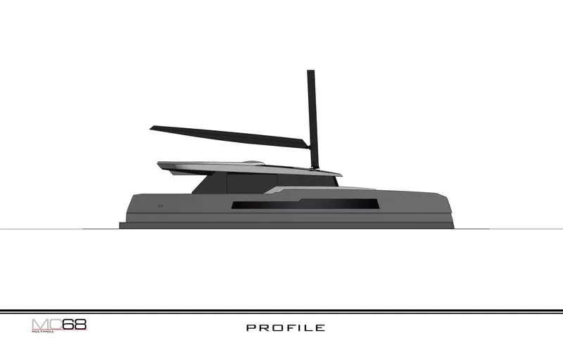 Slide: The Image of MC68 Profile Rendering - 4966141