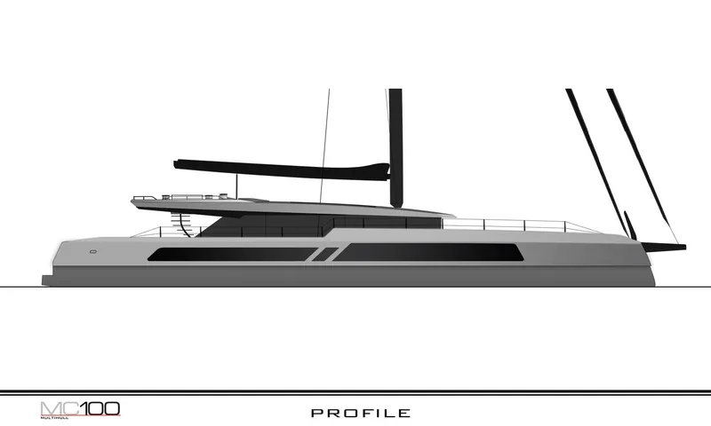 Slide: The Image of MC100 Profile - 4979163