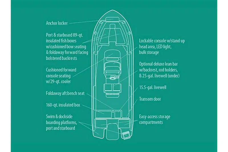 Slide: The Image of Grady-White Fisherman 236 2021 - 5007894