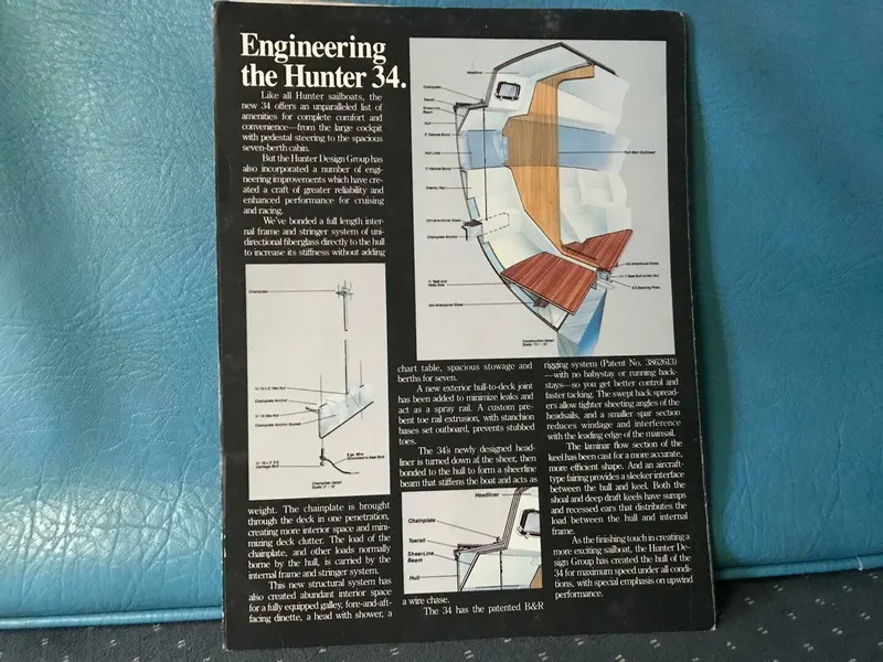 Slide: The Image of Hunter 34 1984 - 5009278