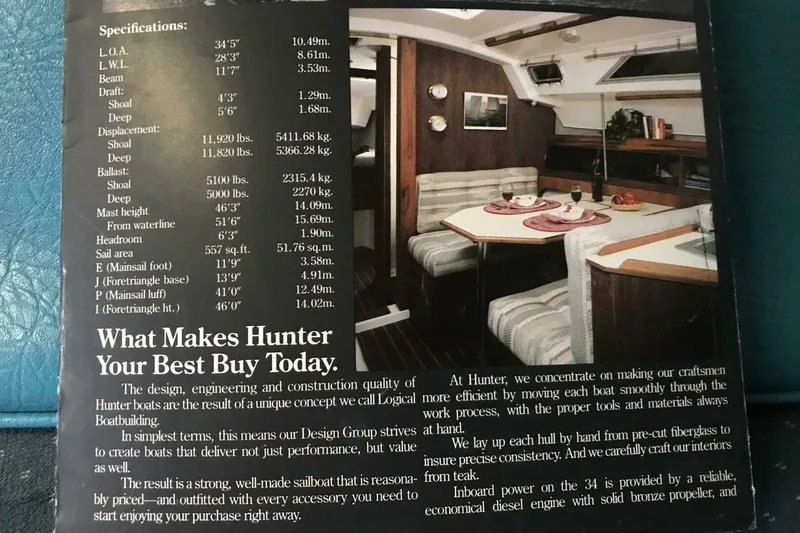 Slide: The Image of Hunter 34 1984 - 5009279