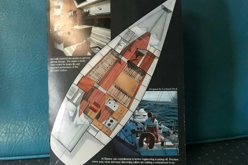 Slide: The Image of Hunter 34 1984 - 5009280