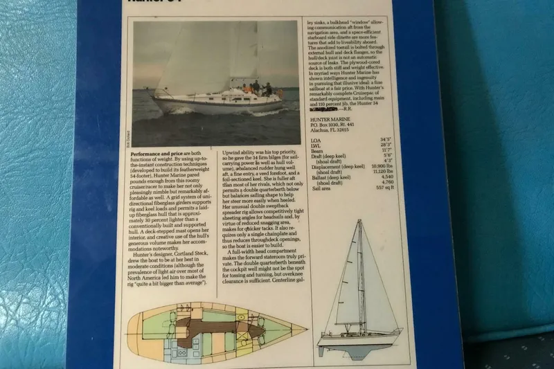 Slide: The Image of Hunter 34 1984 - 5009281