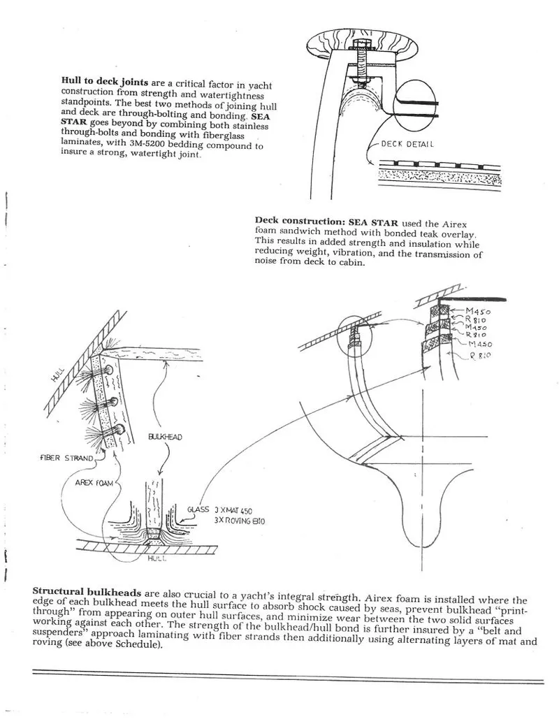 Slide: The Image of Sea Star 46 1982 - 5057049