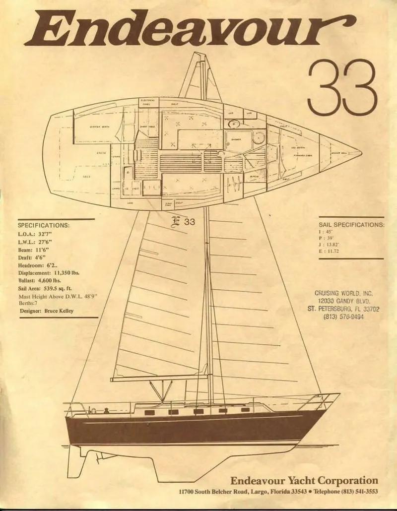 Slide: The Image of Endeavour E33 1984 - 5096048
