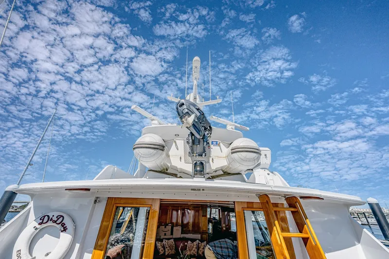 Slide: The Image of Burger 91 1983 - 6009089