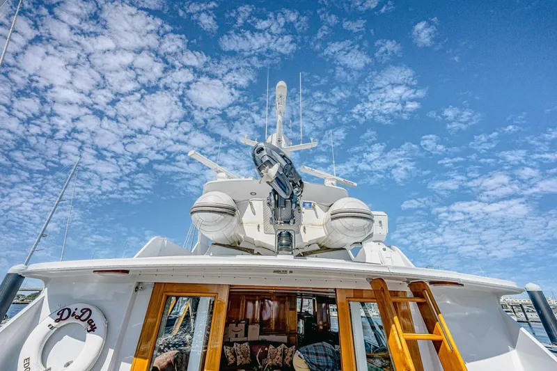 Slide: The Image of Burger 91 1984 - 5122469