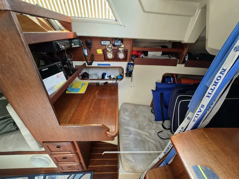 Slide: The Image of Chart table - 5340087