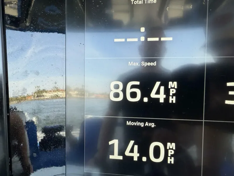 Slide: The Image of Statement 38 2022 - 5236054