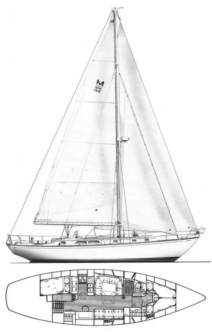 Slide: The Image of Mason 44 1991 - 5143646