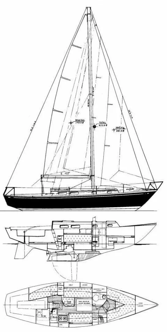 Slide: The Image of Tartan 34C 1970 - 5172810