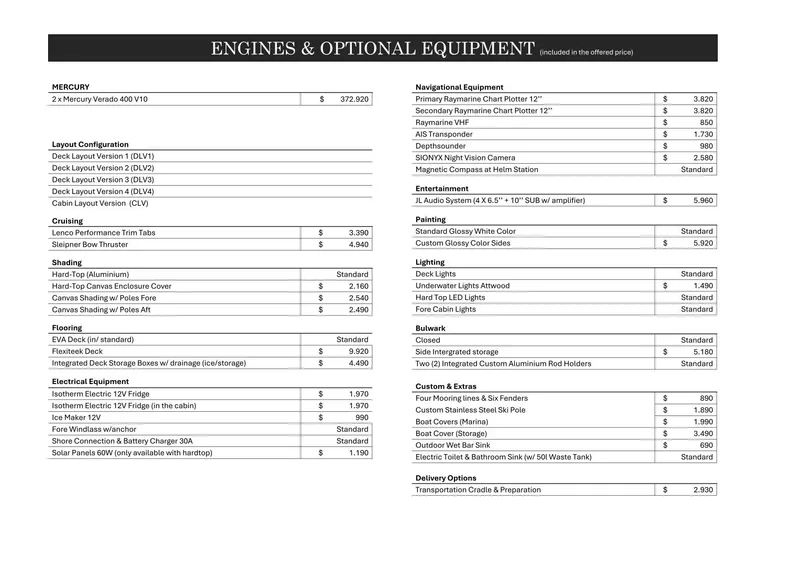 Slide: The Image of Alpha PR36C002 2025 - 5183664