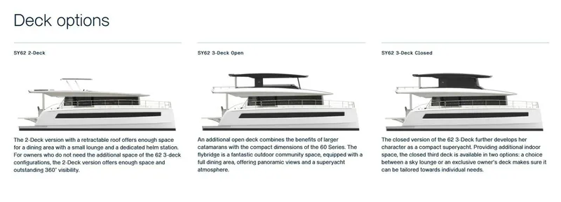 Slide: The Image of All models offered for SY 62 - 5189112