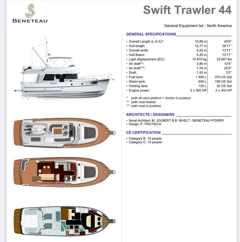 Slide: The Image of Beneteau Swift Trawler 44 2020 - 5195970