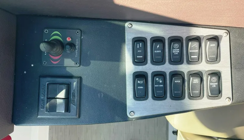 Slide: The Image of Stbd Switches - 5219406