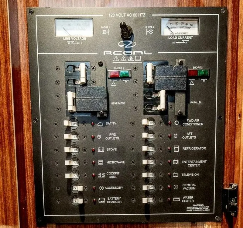 Slide: The Image of 120v Electrical Panels - 5221066