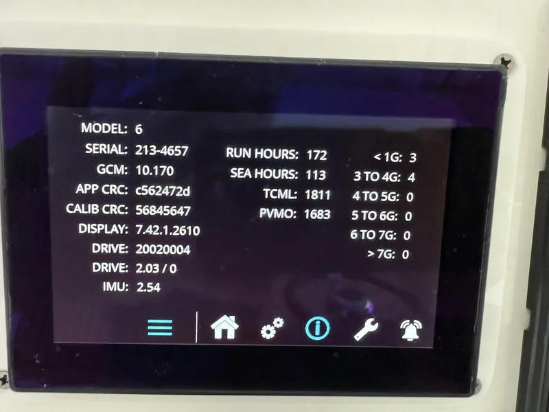 Slide: The Image of Tiara 43 LS 2023 - 5396365