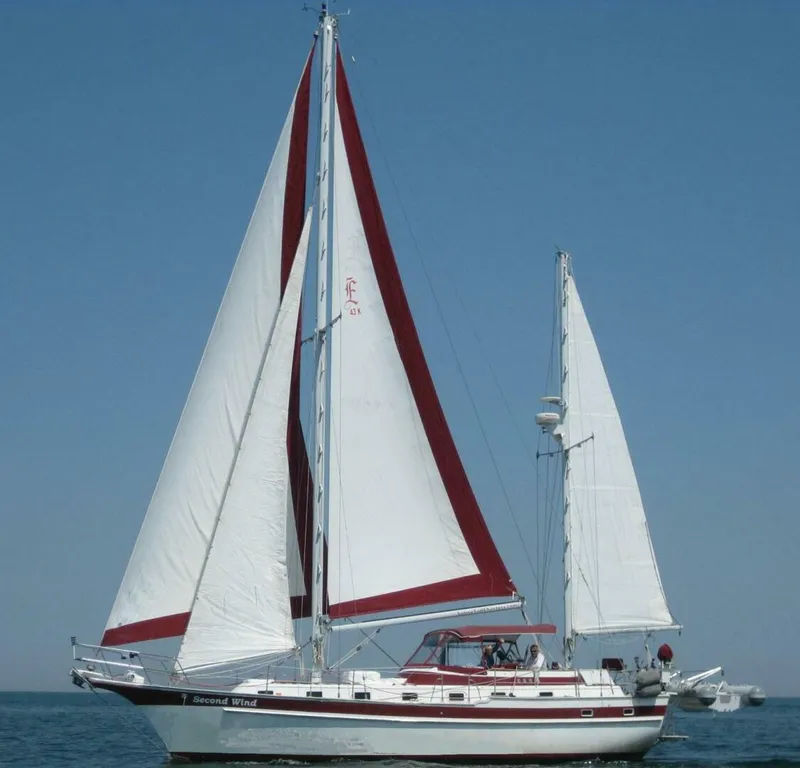 Slide: The Image of Endeavour 43 1981 - 5248696