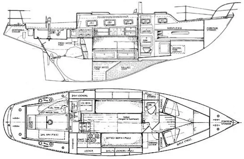 Slide: The Image of Douglas Cruiser 1976 - 5277722