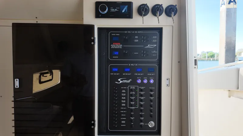 Slide: The Image of Scout 357 LXF 2025 - 35