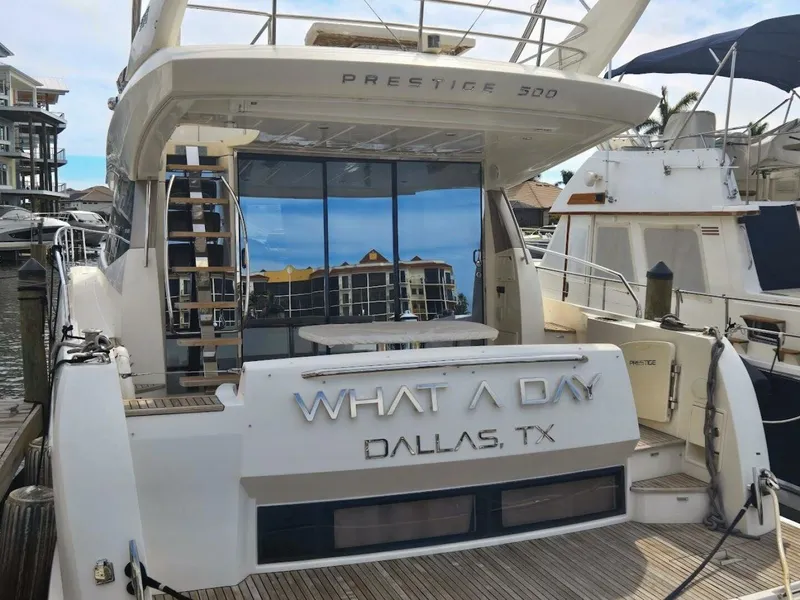 Slide: The Image of Aft - 5335802