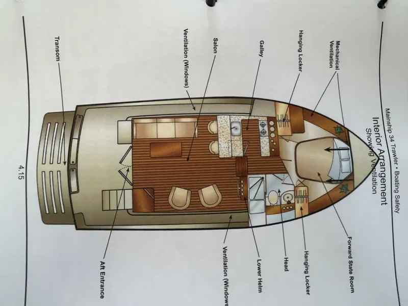 Slide: The Image of 34' Mainship layout - 5297575