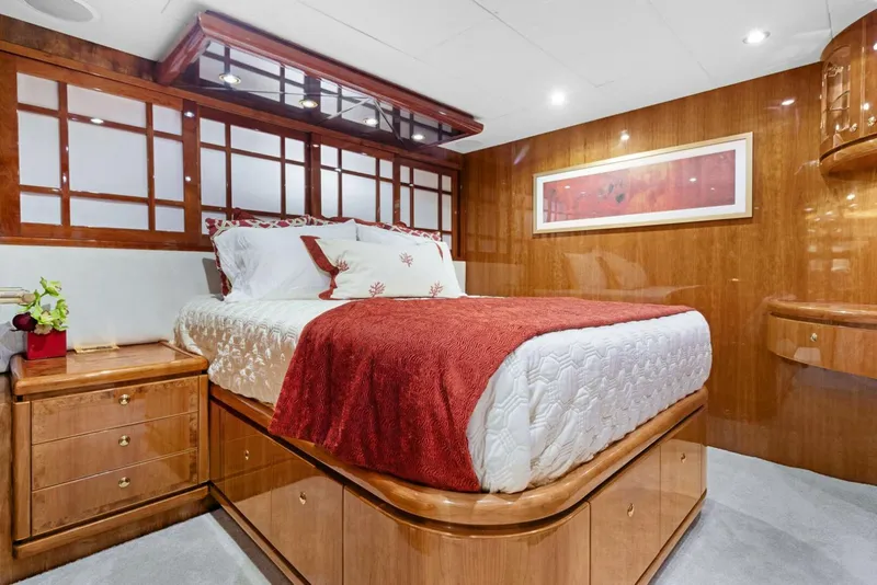 Slide: The Image of VIP   - 5351573