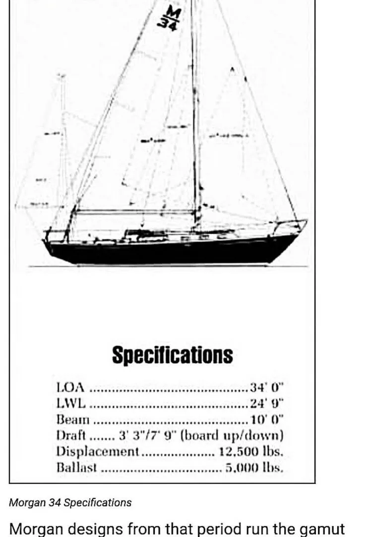Slide: The Image of Morgan M34 1967 - 5317714