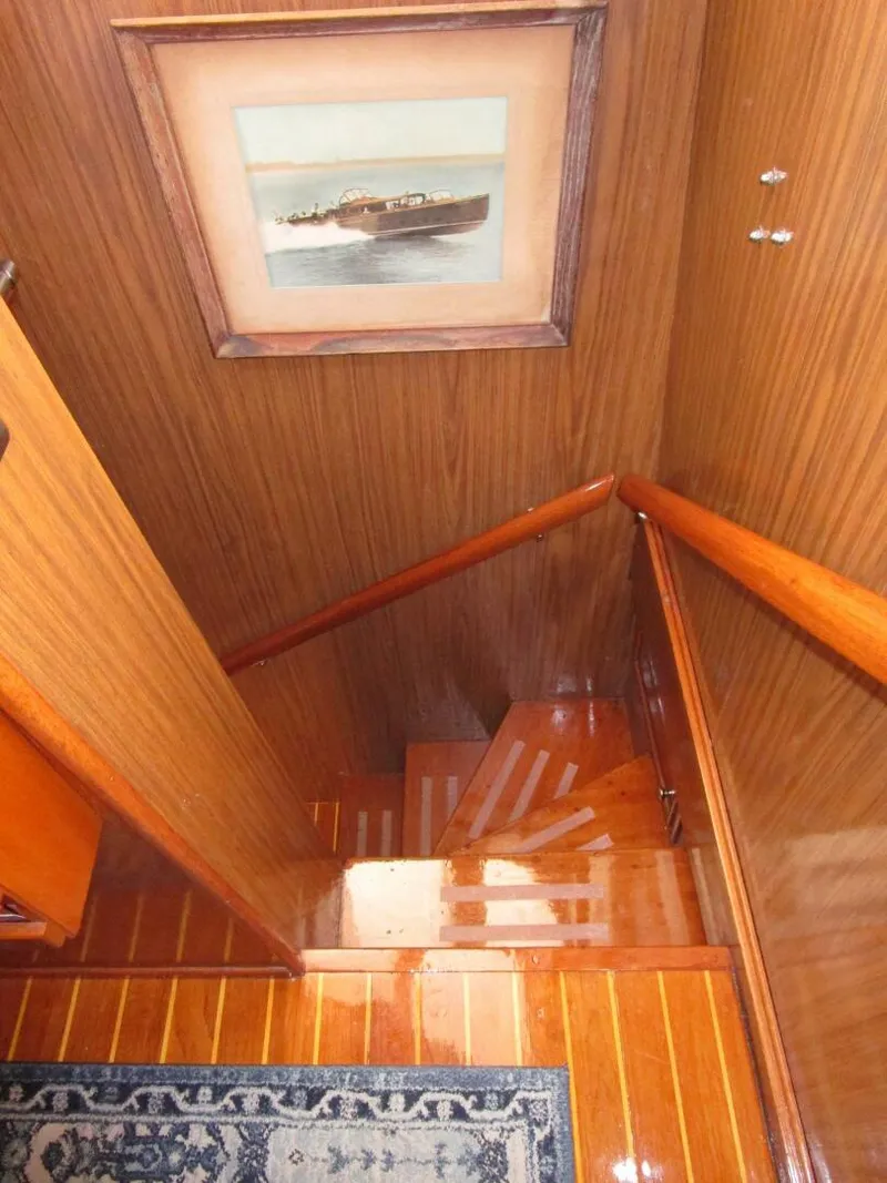 Slide: The Image of Forward Accommodation Steps   - 5356729