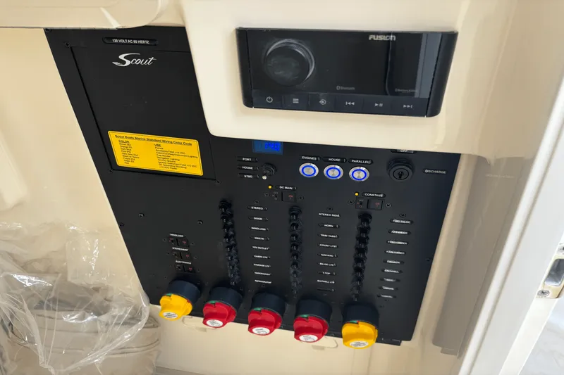 Slide: The Image of Scout 277 LXF 2025 - 24