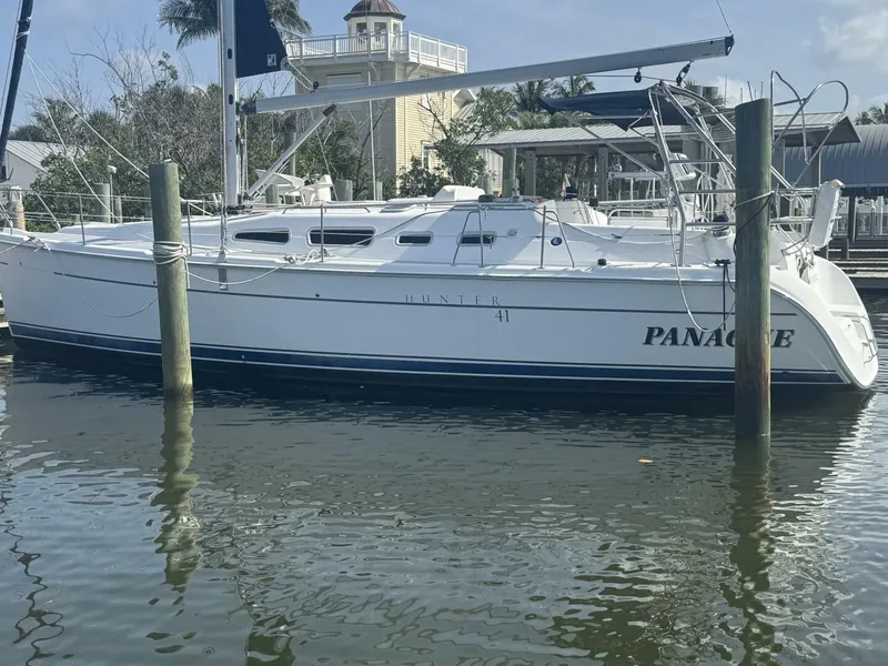 Slide: The Image of 3.2 - 5379842