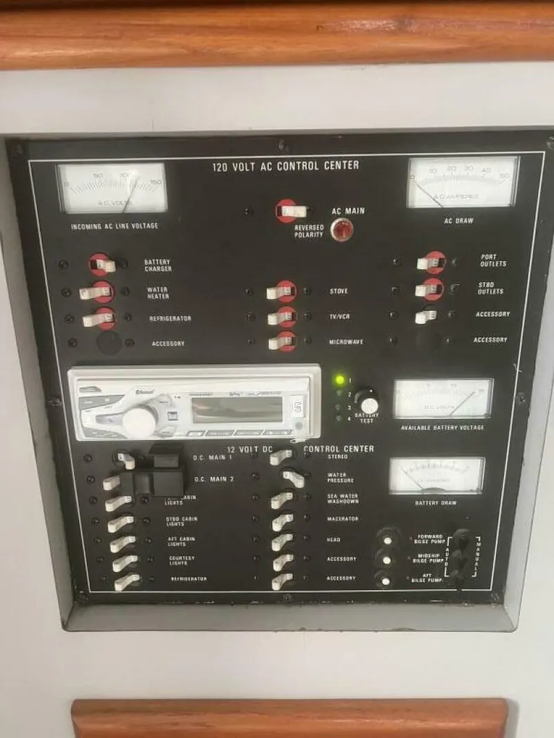 Slide: The Image of Main Breaker Panel - 5398561