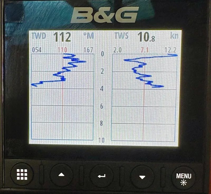 Slide: The Image of Beneteau 361 2001 - 5438751