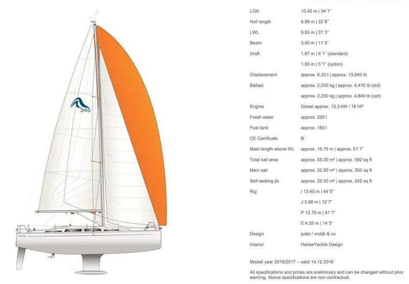 Slide: The Image of Hanse 345 2017 - 5440777