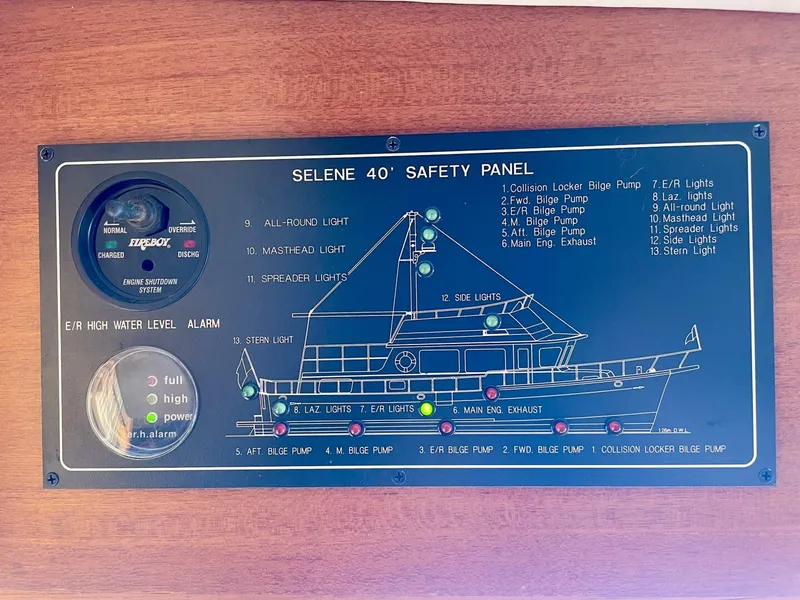 Slide: The Image of Ships Monitor - 5502765