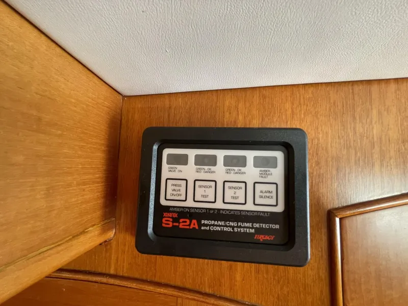 Slide: The Image of Propane Sniffer - 5502768