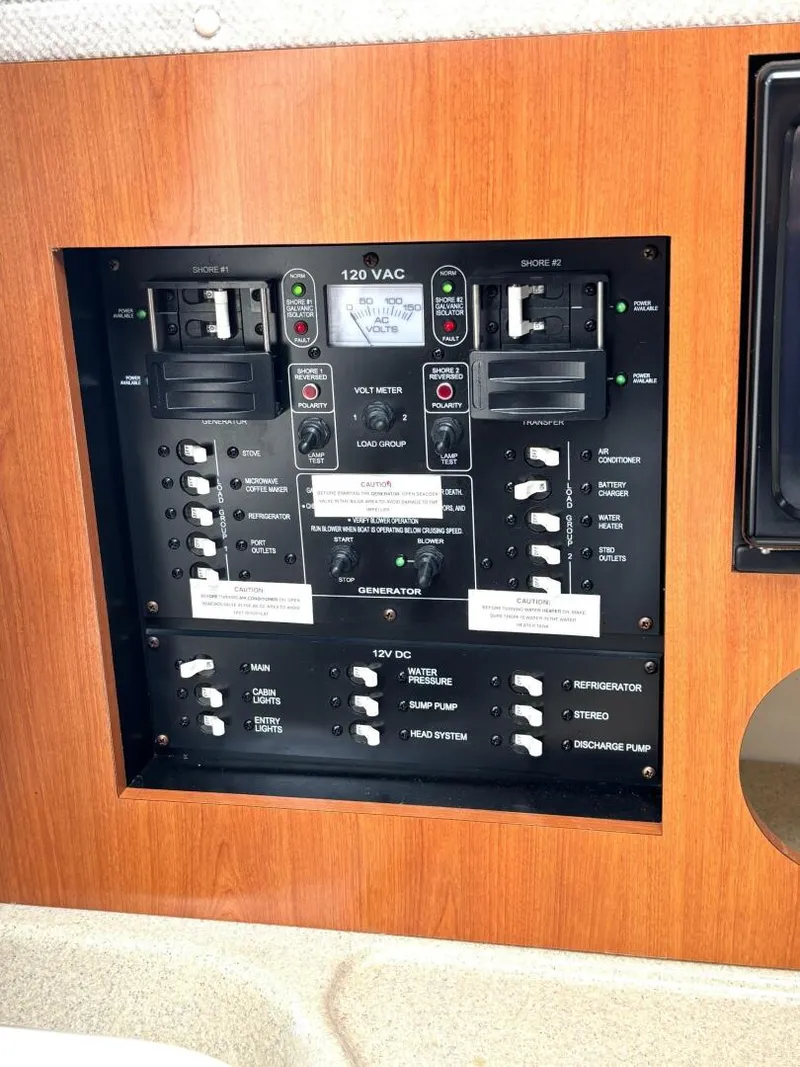 Slide: The Image of Power Panel - 5452267