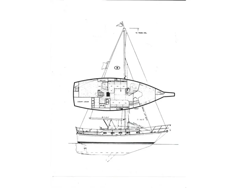 Slide: The Image of Island Packet 32 1990 - 5455909