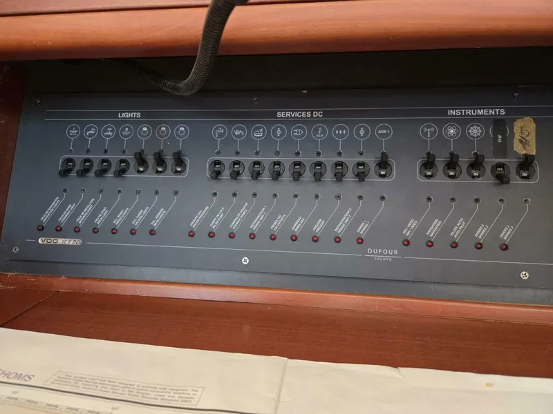 Slide: The Image of Electrical Panel - 5486626