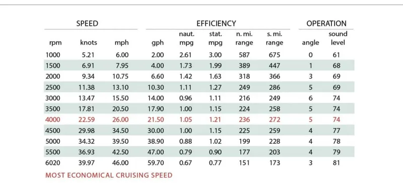 Slide: The Image of MJM 35z 2019 - 5514336