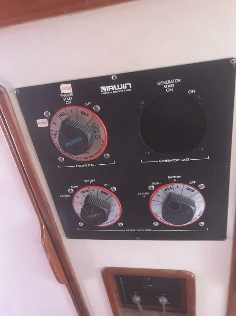 Slide: The Image of Battery Panel - 5538152