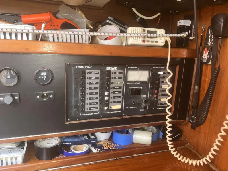 Slide: The Image of Main Panel - 5538182