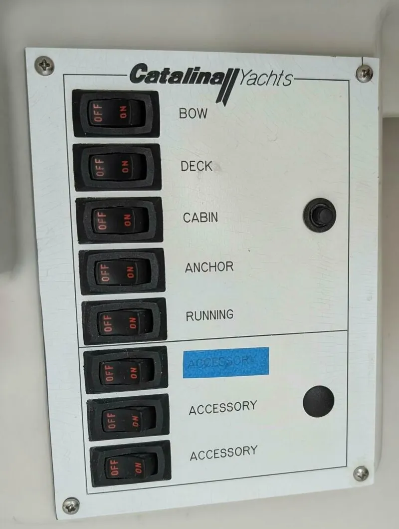 Slide: The Image of P - 5547633