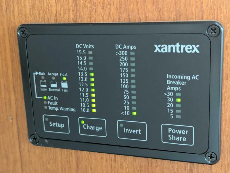 Slide: The Image of Hunter 29.5 1996 - 5559296