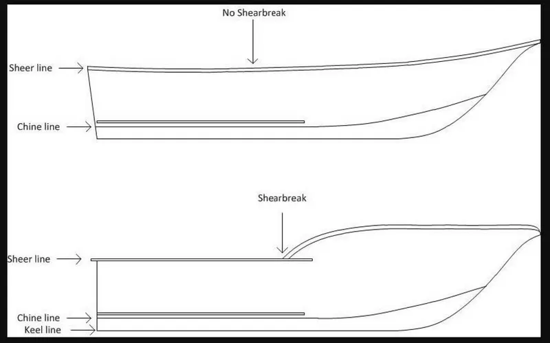 Slide: The Image of Buddy Davis 28 2005 - 5581970